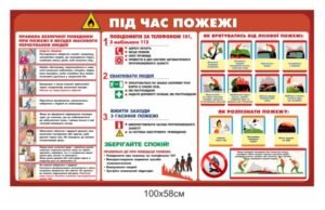 Стенд “Під час пожежі”