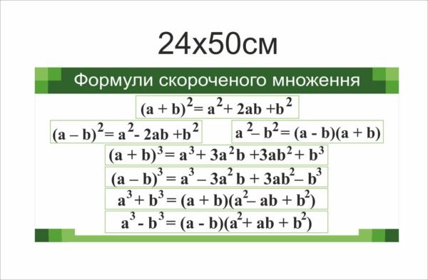 Математичний стенд “Формули скороченого множення”