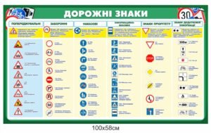 Довідковий стенд “Дорожні знаки”