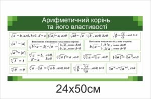 Стенд “Арифметичний корінь та його властивості”