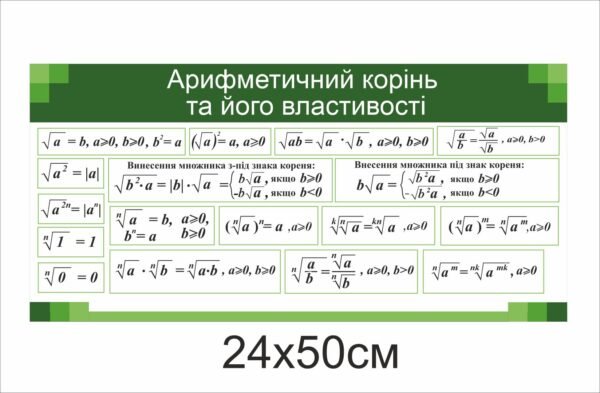 Стенд “Арифметичний корінь та його властивості”