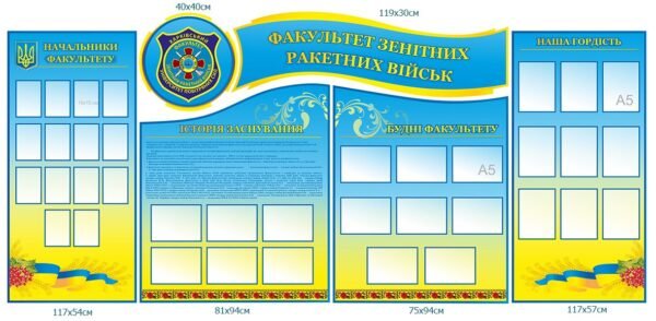 Комплект стендів «Факультет зенітних ракетних військ»