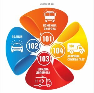 Стенд “Телефони екстренної допомоги”