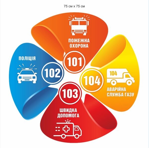 Стенд “Телефони екстренної допомоги”
