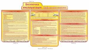 Комплект стендів «Безпечна експлуатація будівельних колисок»