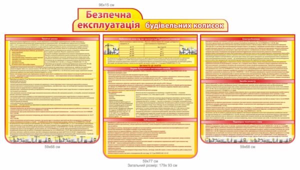 Комплект стендів «Безпечна експлуатація будівельних колисок»