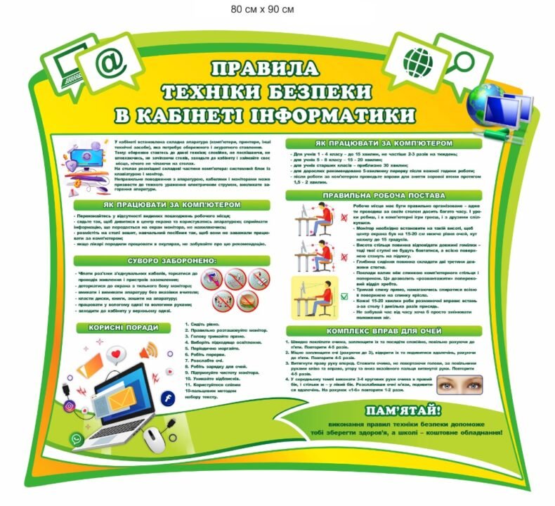 Стенди в кабінеті інформатики