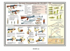Стенд “Автомат Калашникова АКС-74”