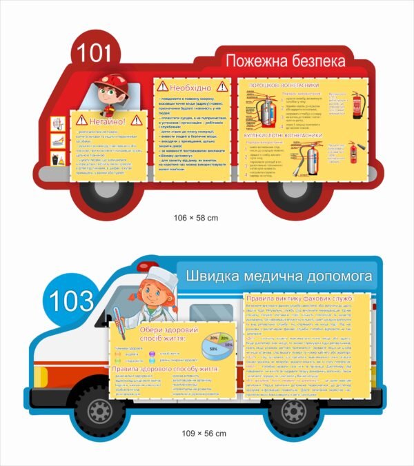 Стенди з екстренними службами для НУШ