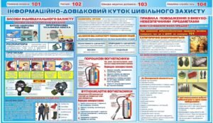Інформаційно довідковий куточок з цивільного захисту