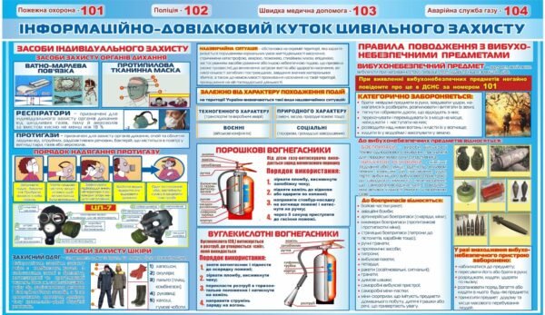 Стенди з цивільного захисту населення