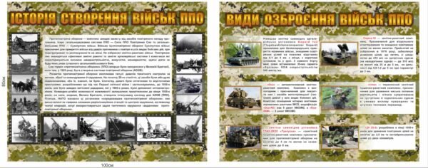 Стенди “Види озброєння ППО та їх історія”