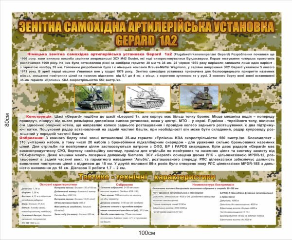 Стенд для військових “Зенітна самохідна установка GEPARD 1A2”