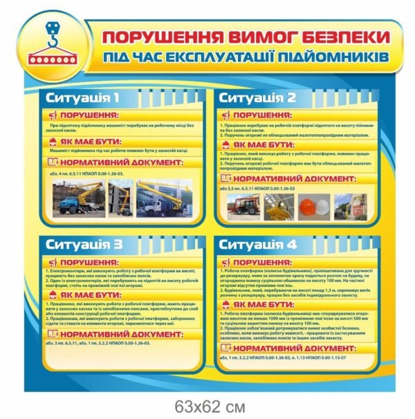 Стенд “Безпека експлуатації підйомників”