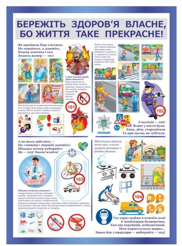 Стенд “Бережіть здров’я”