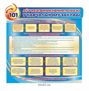 Стенд “Дії при виникненні пожежі в навчальному закладі”