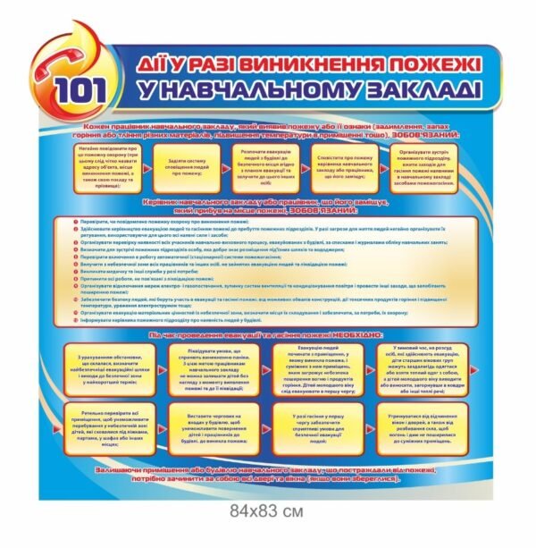 Стенд “Дії при виникненні пожежі в навчальному закладі”