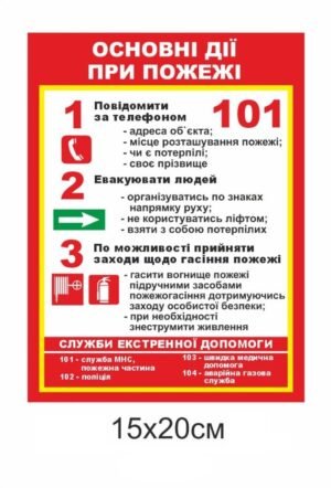 Табличка “Основні дії при пожежі”