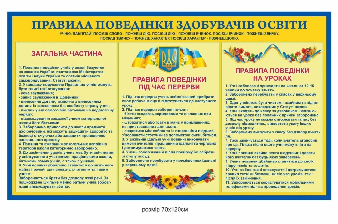 Правила поведінки учнів і здобувачів освіти