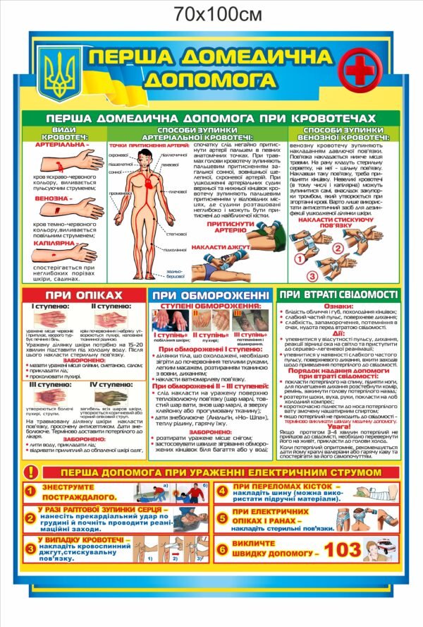Стенд “Основи домедичної допомоги”