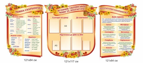Набір стендів “Куточкок української мови та літератури”