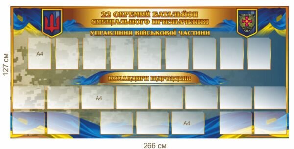 Стенди для військових закладів та підрозділів
