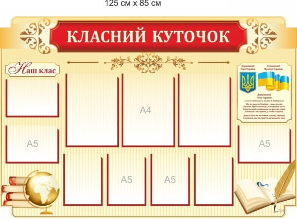 Класні куточки