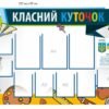 Пластикова інфодошка “Класний куточок”