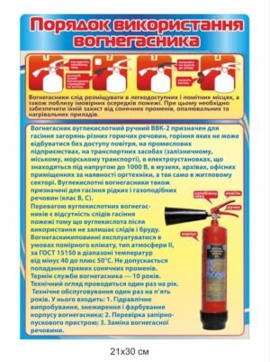 Стенд “Порядок використання вогегасника”