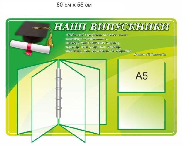 Стенд “Наші випускники” з перекидною системою