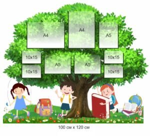 Стенд для НУШ “Дерево інформації”