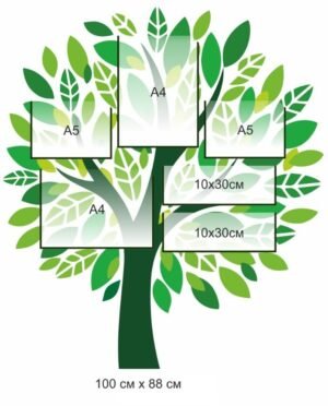 Стенд для НУШ “Інформаційне дерево”