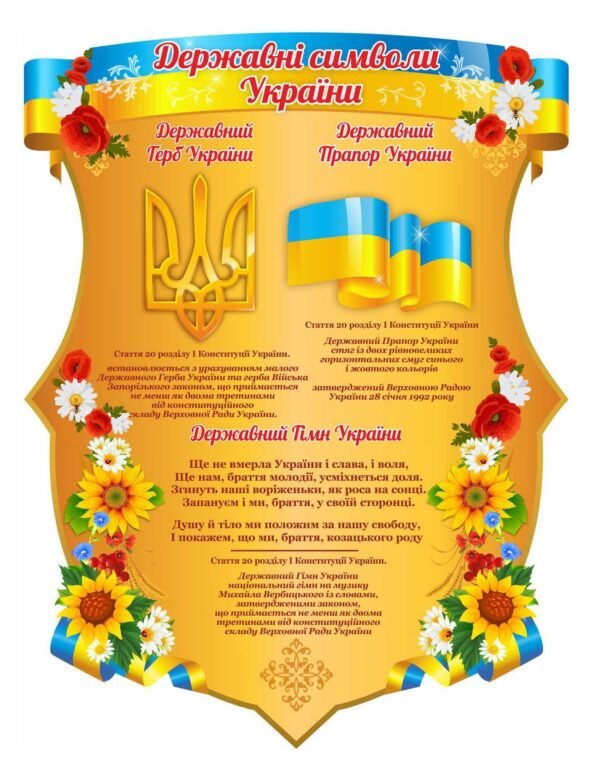 Стенди для школи