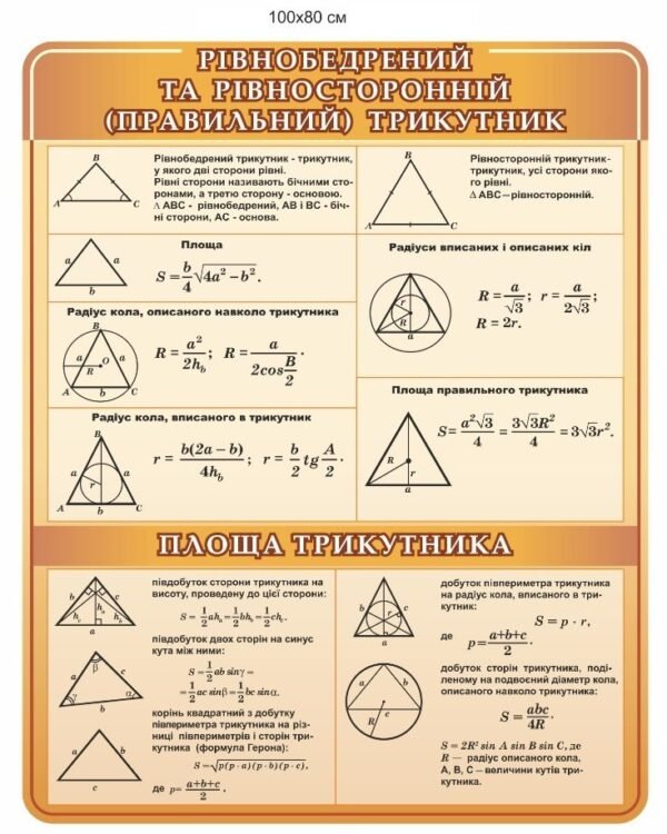 Стенд “Правильний трикутник”