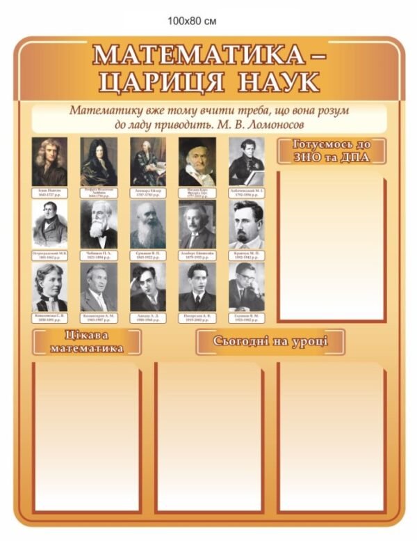 Стенд “Математика – цариця наук”