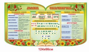 Довідковий стенд “Мовна скарбничка”