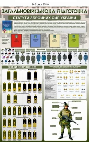 Стенд “Загальна військова підготовка”