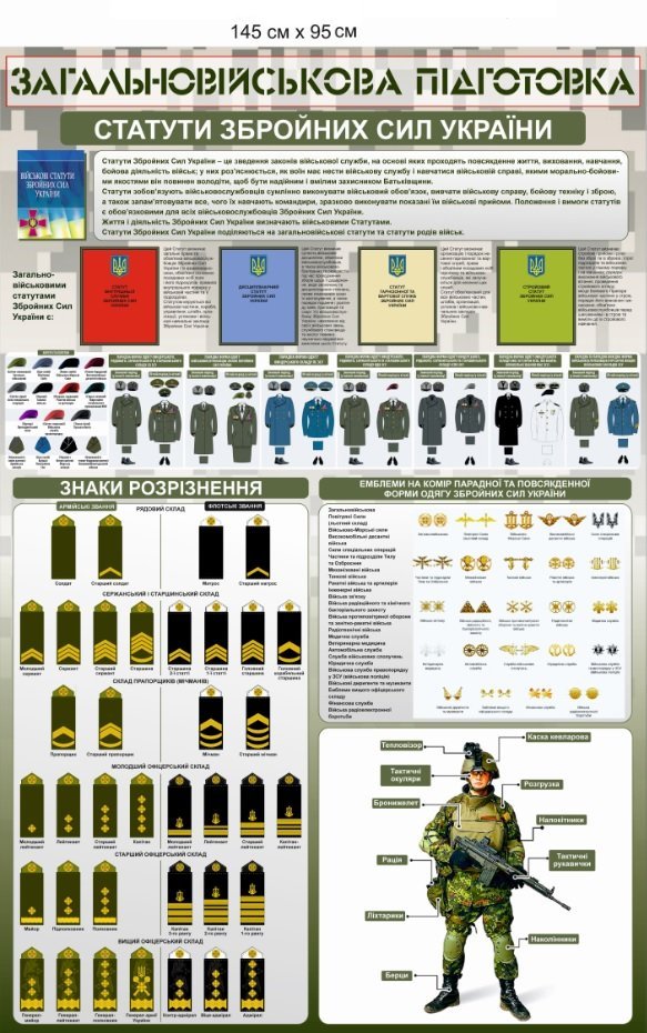 Стенди для центру військово-патріотичного виховання