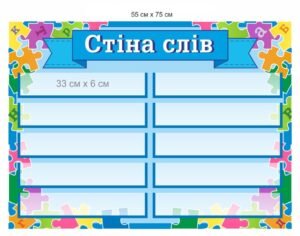 Стенд “Стіна слів” для НУШ