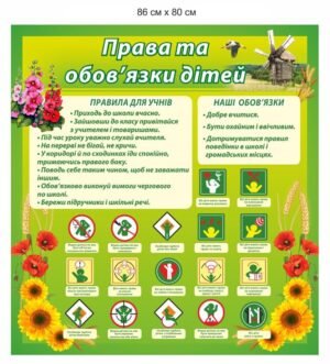 Стенд пластиковий “Права та обов’язки дітей”