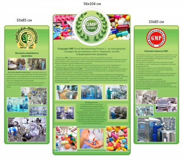 Набір стендів “Належна виробнича практика”