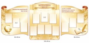 Комплекс стендів “Методичний центр”