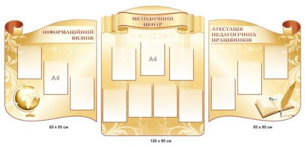 Комплекс стендів “Методичний центр”