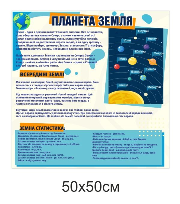 Стенд з астрономії “Земля”