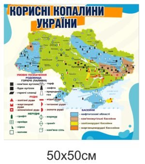 Стенд з географії “Корисні копалини України”