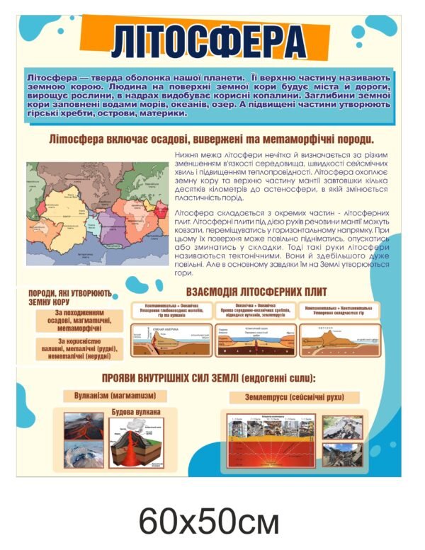 Стенд з астрономії “Літосфера”