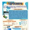 Стенд з астрономії “Гідросфера”