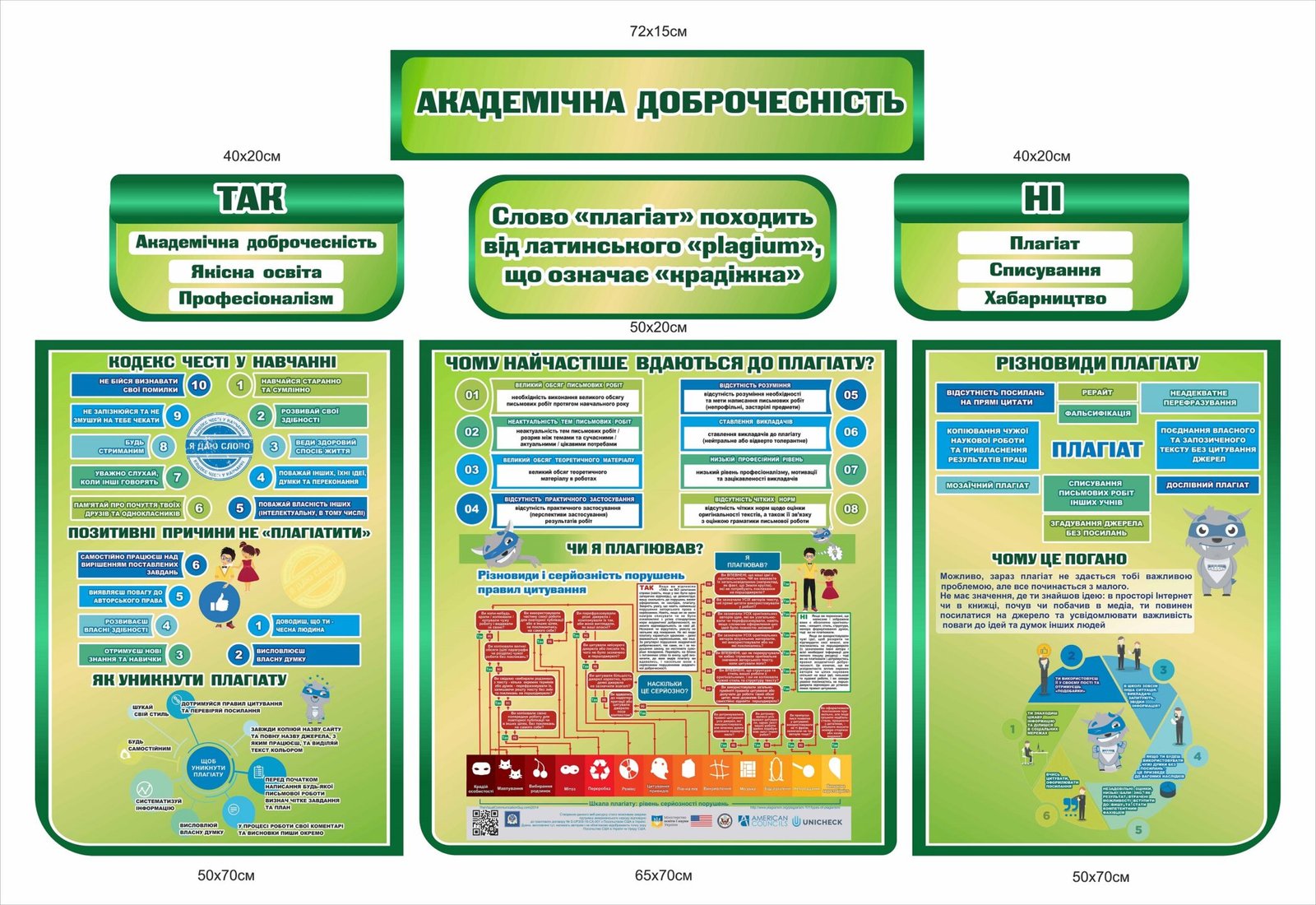 Комплект стендів "Академічна доброчесність"