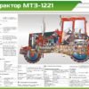 Стенд навчальний “Трактор МТЗ 1221”