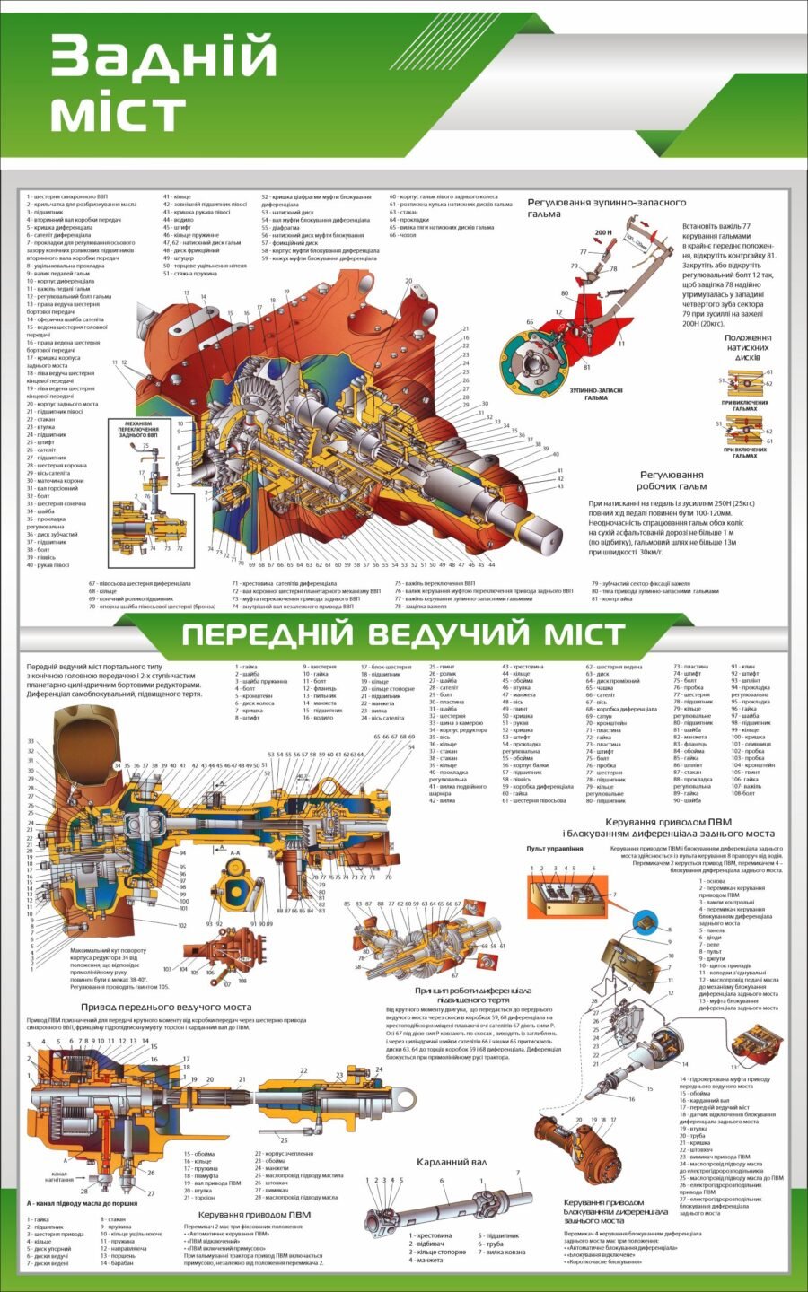 Стенд "Задній і передній міст трактора"